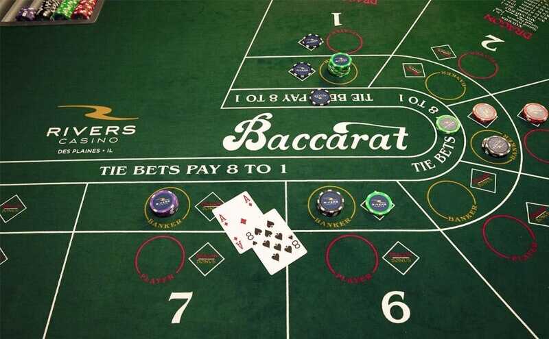 Hỏi đáp về chơi Baccarat 78win